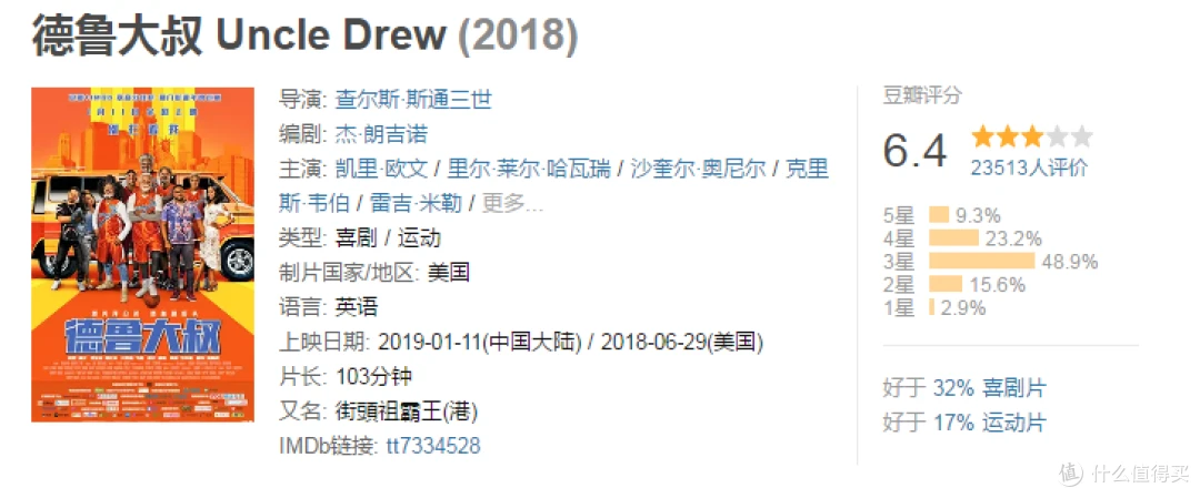 哪里有针对初学者的篮球赛事信息_0